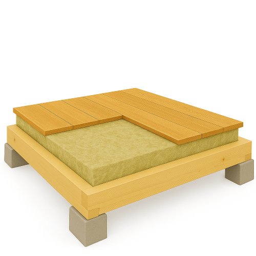 Podlahový rošt - izolovaná podlaha k samostatné typizované sauně